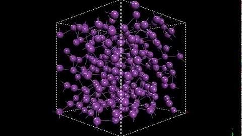 Amorphous Bismuth by ab initio (DFT) Molecular Dynamics (Simulated Annealing)