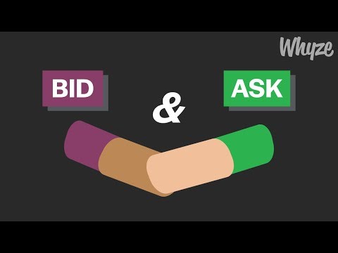 What Does The Bid \u0026 Ask Mean? (Investing In The Stock Market)