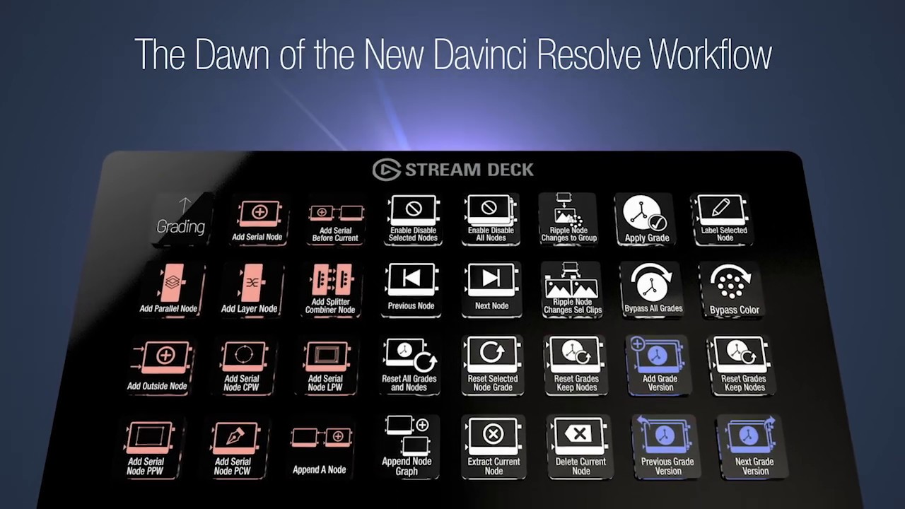 Davinci Resolve Color Panel Stream Deck XL Mac — sideshowfx