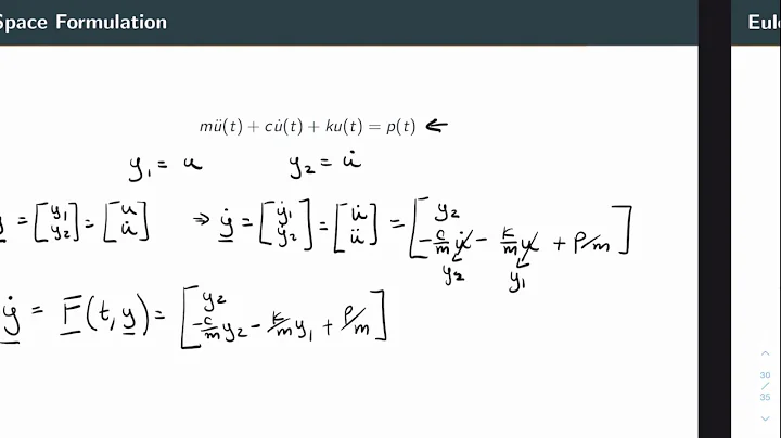 Unit 5.5-Numerical Methods: Euler and Runge-Kutta Method