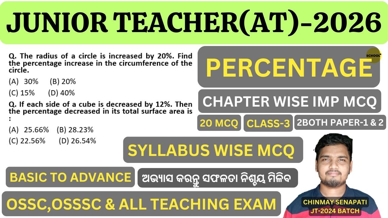 JUNIOR TEACHER MATH CLASS | JUNIOR TEACHER MATH PYQ | JUNIOR TEACHER SYLLABUS WISE MCQ |