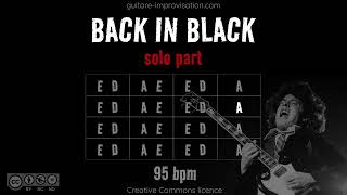 Back in Black (AC/DC) : Backing Track - solo part