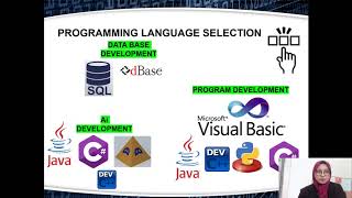 visual basic- final project presentation part 1 (UTeM)