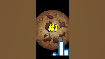 Haz tu propio juego clicker en minutos