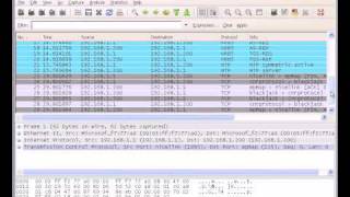 Kerberos Authentication