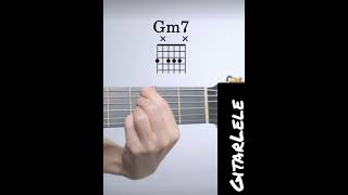 Girl from Ipanema / Chords Tab