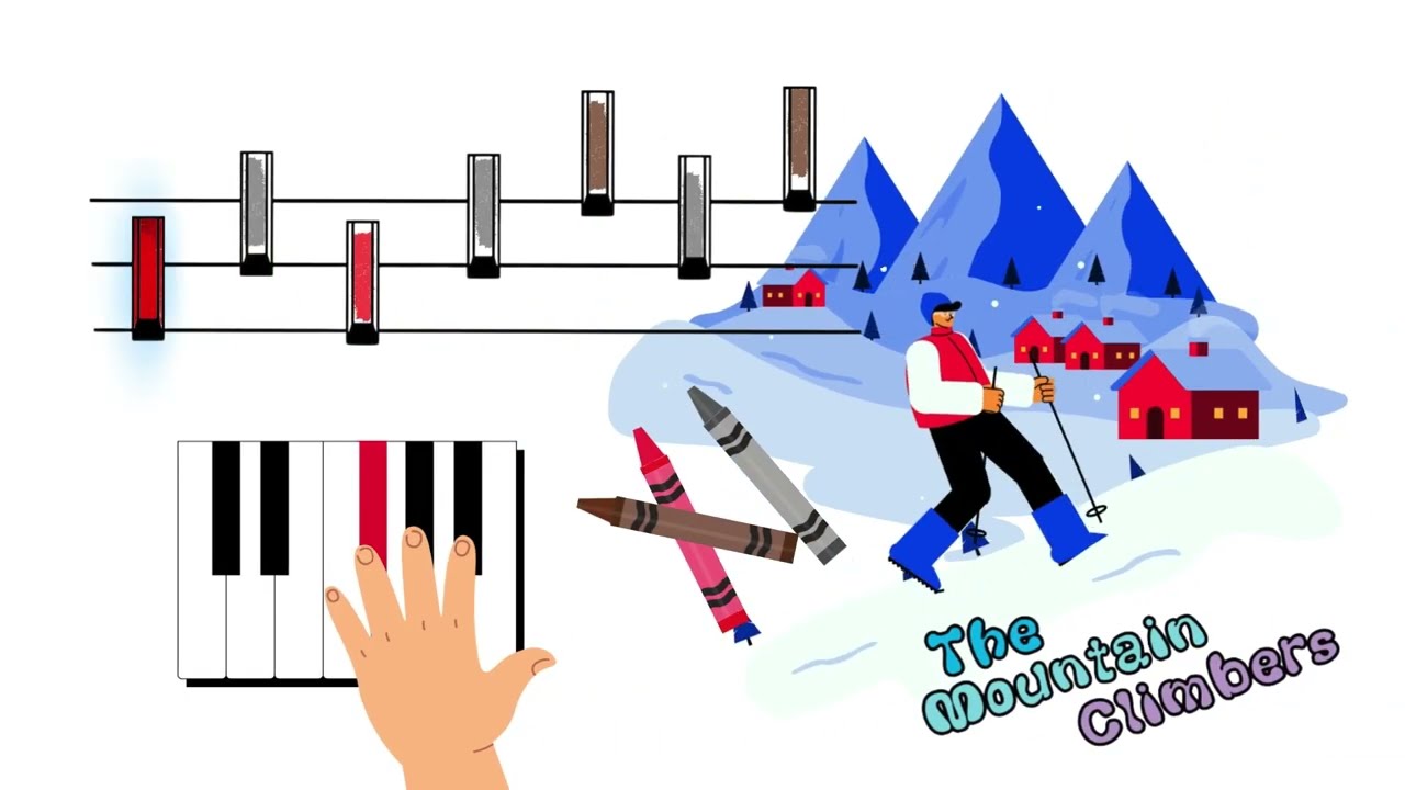 "The Mountain Climbers" Song Easy Piano Lesson on Black Keys for Kids + Best Dance Songs 