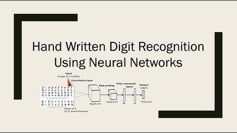 Building Deep Learning Project on Hand Written Digit Recognition