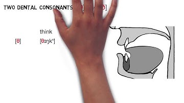 English (General American) Pronunciation, Video 1: English (GA) Phonetics and Spelling