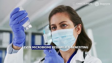 Applications of AI & ML in Biomedical Research