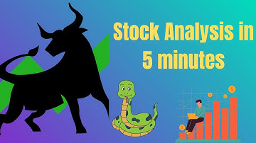 Python Finance (Stock Analysis)