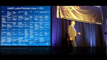 Intel and Lustre: Growth of Lustre Adoption and Intel’s Continued Commitment