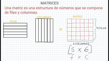 Operaciones elementales en matrices a través de Octave