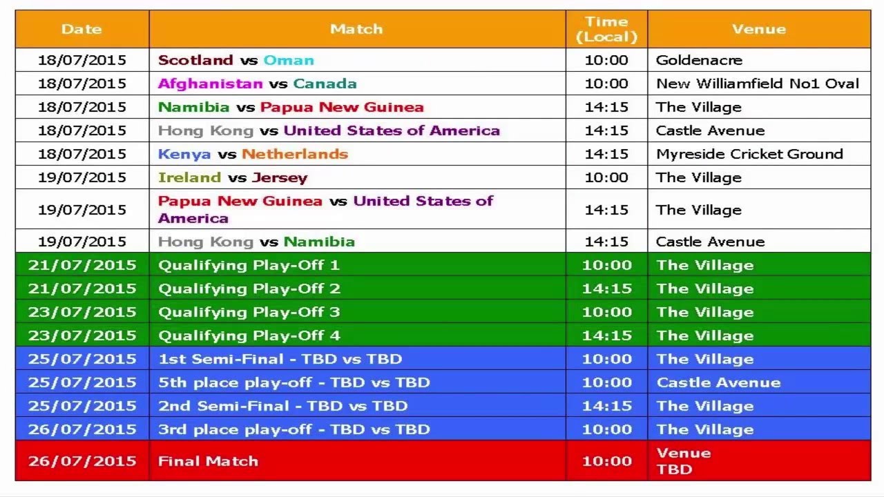 ICC T20 World Cup Match Schedule Time Table  Fixtures 2016  Live