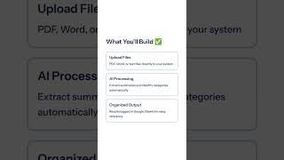 AI Document Summary & Categorizer Using ChatGPT | Auto Organize Files & Extract Insights | DURGASOFT
