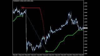robot Forex zr v1, Strategy Trading System indicator Scalping screenshot 5