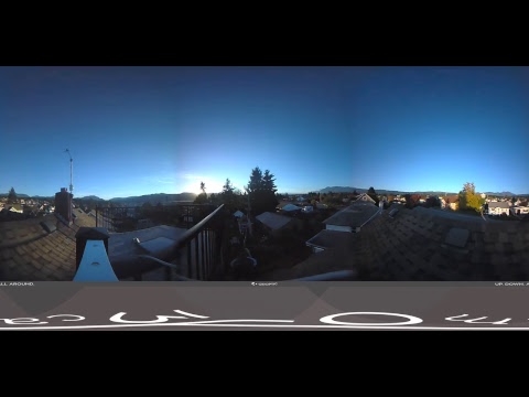 Live Alberniweather Outdoor 360º Webcam