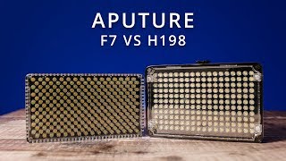 Aputure F7 Vs H198 Review