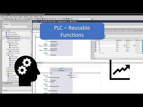 TIA Portal: Functions (and how to reuse them)