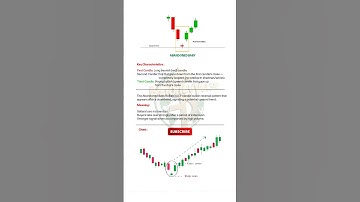 The #1 MOST POWERFUL Reversal Pattern in Trading The Abandoned Baby Bullish #shorts