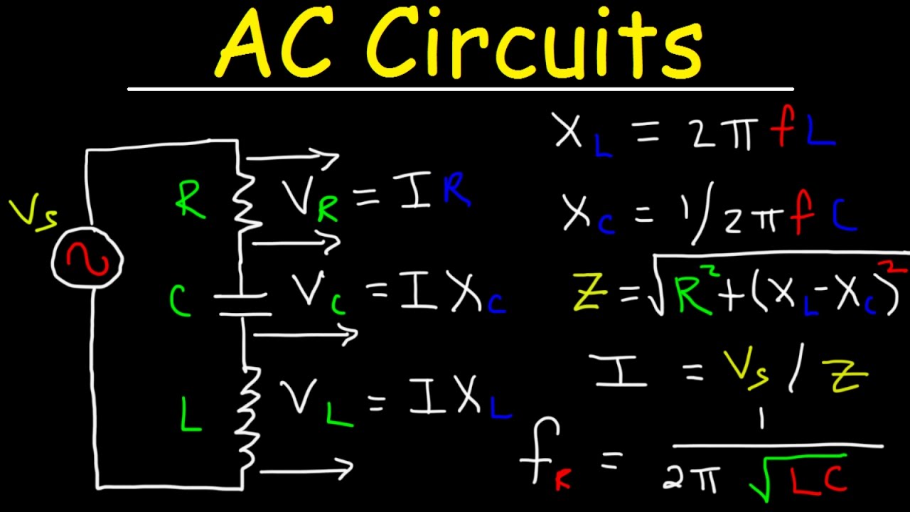 AC Circuits Basics, Impedance, Resonant Frequency, RL RC RLC LC Circuit Explained, Physics