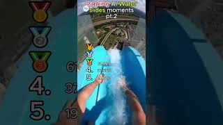 Ranking AI Water slides moments pt.2