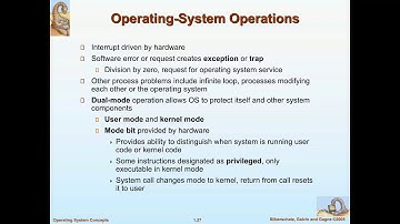 Operating systems Lecture No. 4 By Ms. Sadaf Asad