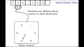 CSE 309: Theory of Automata, Week 7, Lecture 18