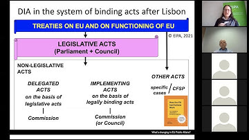 Delegated and Implementing Acts - John Harper Publishing EU Public Affairs Insider Series 6 Event
