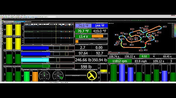 Telemetry for Racers: How Teams Use It to Win