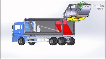 Geesink Compaction Mechanism