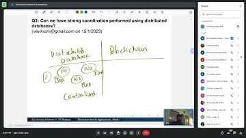 Week 1 live session | NPTEL | CS47 | Blockchain and its Applications