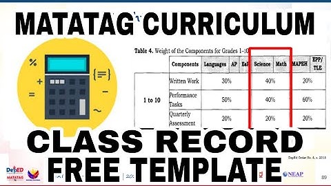 Class Record for MATATAG Curriculum