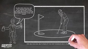 Coefficient of Restitution explained by Standard Golf