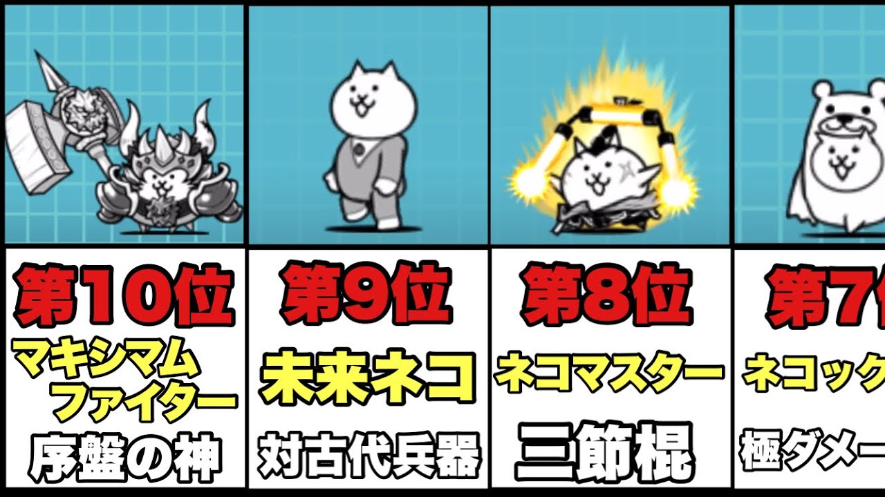 実況にゃんこ大戦争 レアキャラ最強ランキングbest 10 Youtube 実況にゃんこ大戦争 レアキャラ最強ランキングbest 10 Youtube