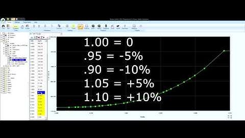 Binary Editor 2012 MAF Tuning (Part 1)