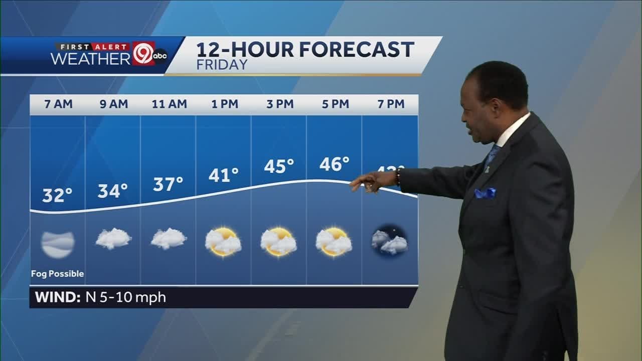 Chilly temperatures settle in ahead of the weekend - YouTube
