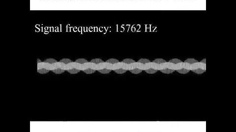 Human Sound Frequency Test! What Point can you HEAR? Test your hearing Capacity