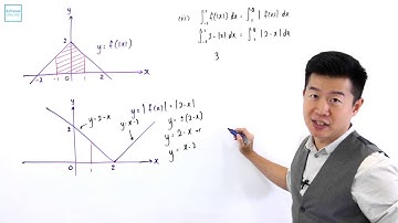 A Level H2Maths2011 1 Q 5 iii