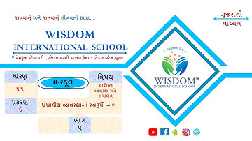 ધોરણ - ૧૧ કોમર્સ | વાણિજ્ય વ્યવસ્થા અને સંચાલન | પ્ર - ૬ | ભાગ - ૫