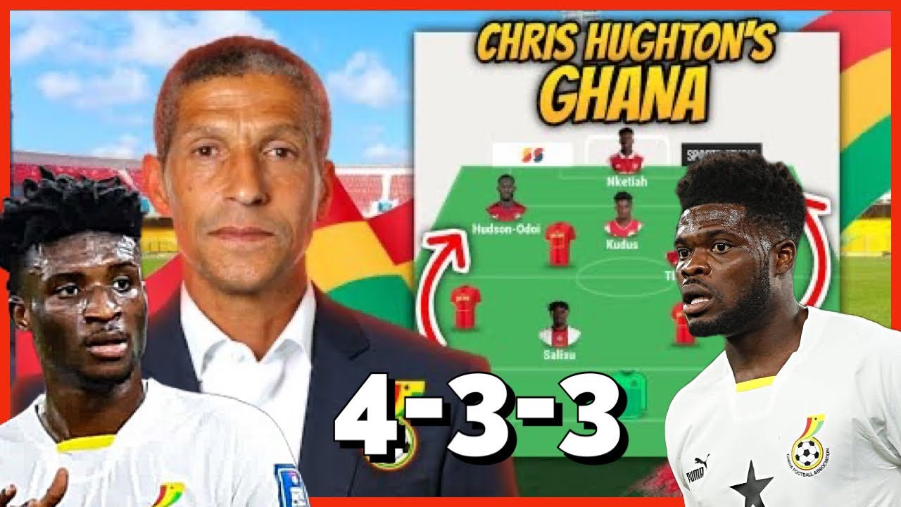 Ghana Vs Angola Black Stars Possible XI Lineup To Beat Angola In AFCON 107337837-17006588842023-11-22t130226z-1797177126-rc2ci4az5b8a-rtrmadp