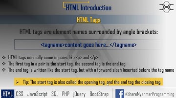 HTML Introduction in Myanmar