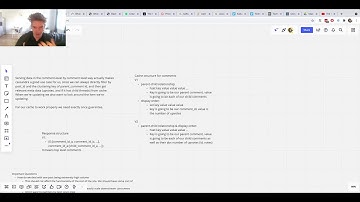 Building a reddit clone part 1 - architecture