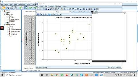 How to Add Regression Line in SPSS?