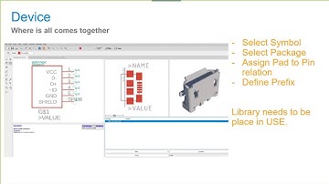 Learn how to Create PCB Parts in Autodesk EAGLE - July 2018