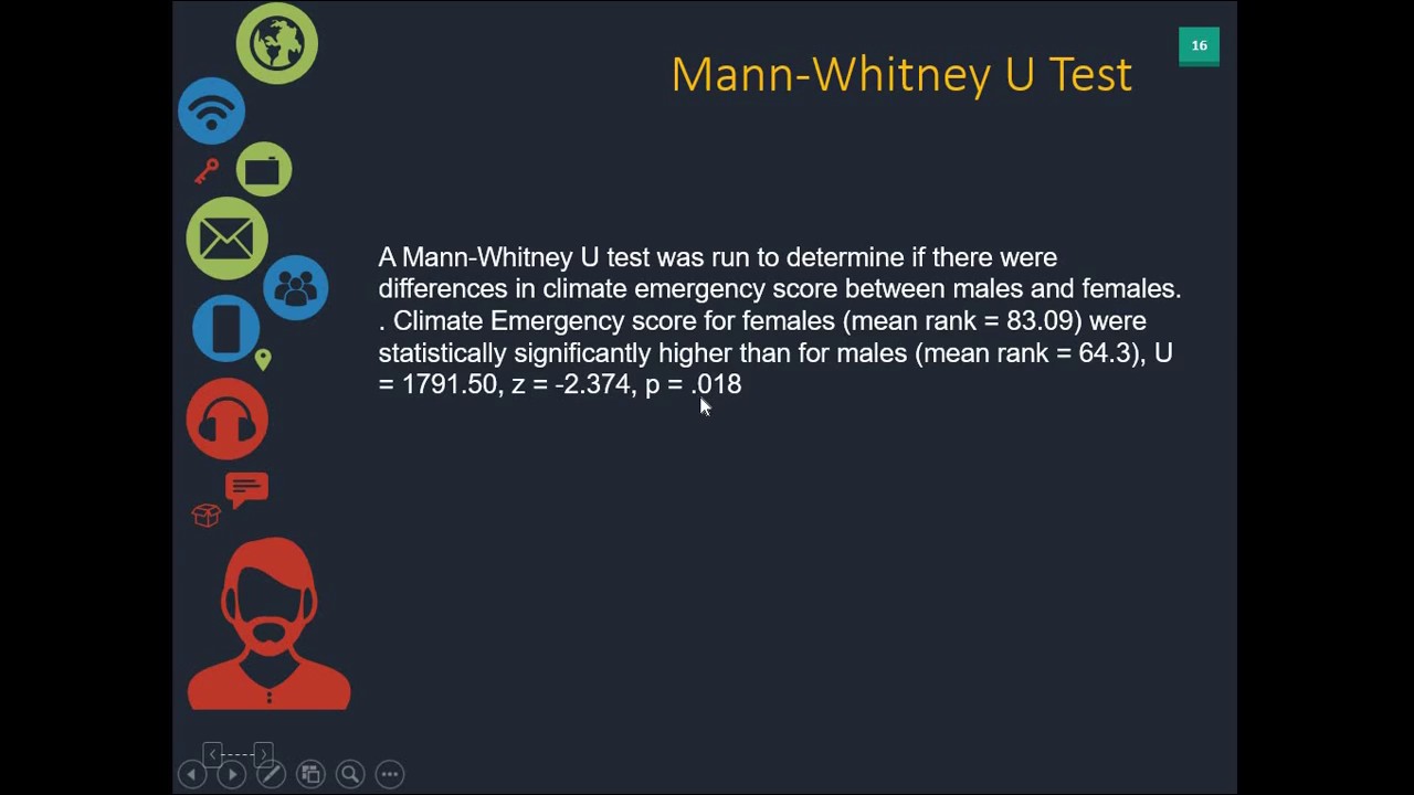 SPSS how to conduct a Mann Whitney U test - YouTube