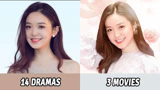All Dramas and TV Shows of Jin Mei Chen | Jin Mei Chen Dramas and TV Shows From 2017 to 2024