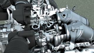BMW TwinPower Turbo and Valvetronic