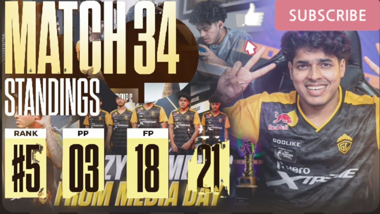 BGMS Match 34 of GodLike ❤️❤️|| Punkk 1 vs 3 TW🔥🔥|| Godz 1 vs 3 GE😎😎