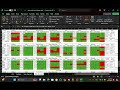 Stock Prediction with Python and Streamlit: Day 11 and final: dashboard and prediction review